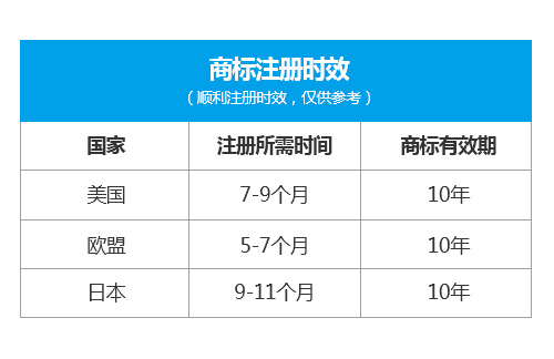互动吧0504-2