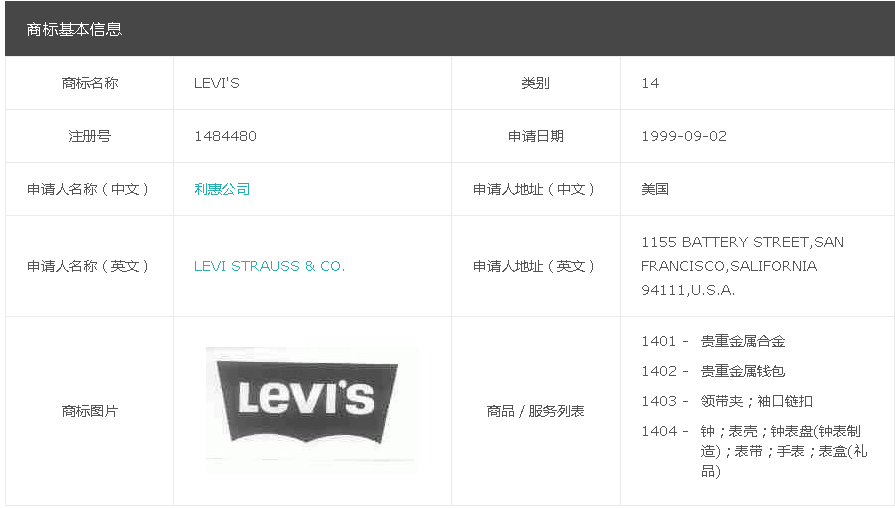 LEVI'S11