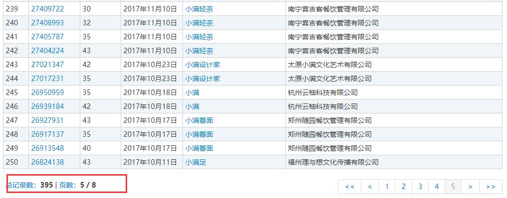 小满