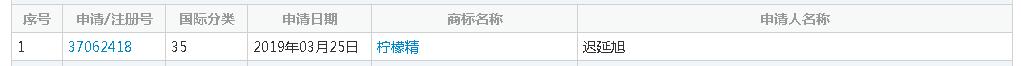 柠檬精