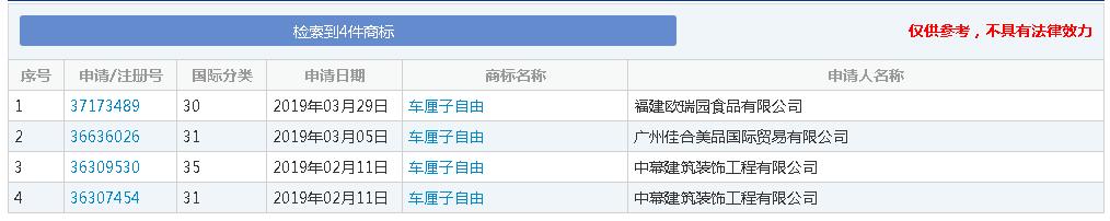 车厘子自由