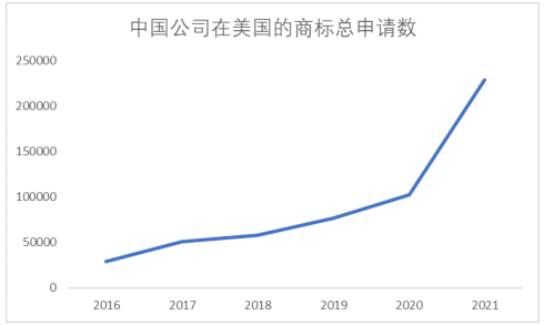 文章内容插图图片