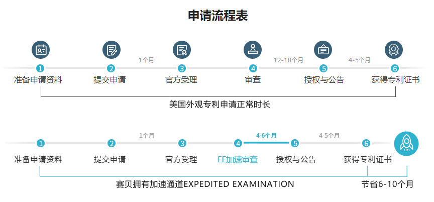 文章内容插图图片