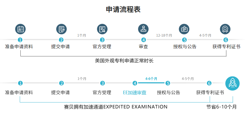 文章内容插图图片