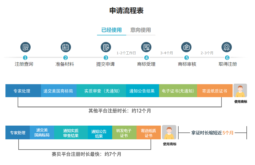 文章内容插图图片