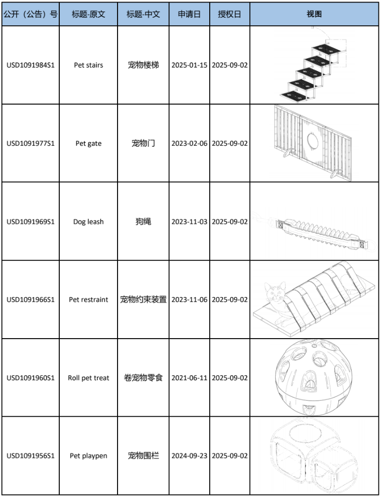 image.png 文章内容插图图片