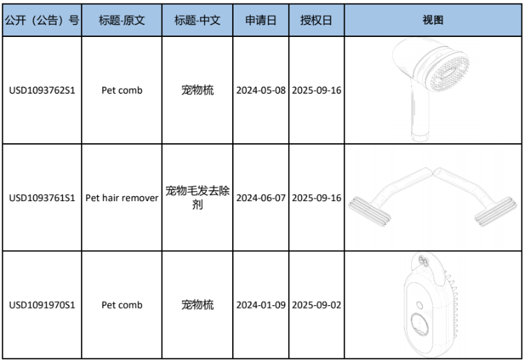 image.png 文章内容插图图片