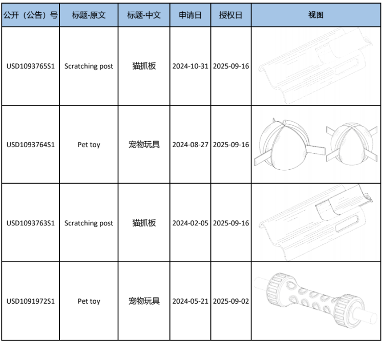 image.png 文章内容插图图片