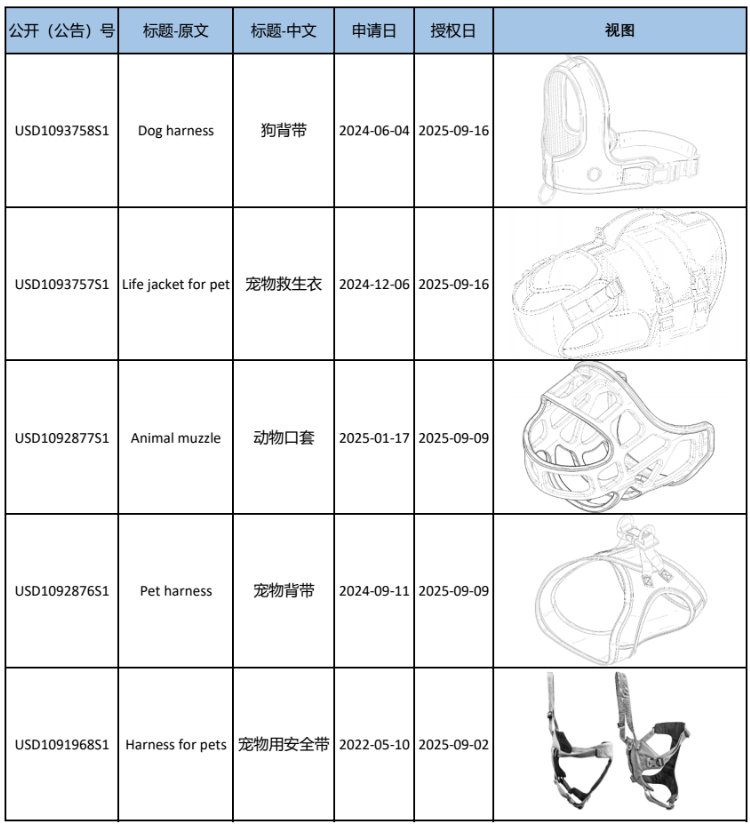 image.png 文章内容插图图片