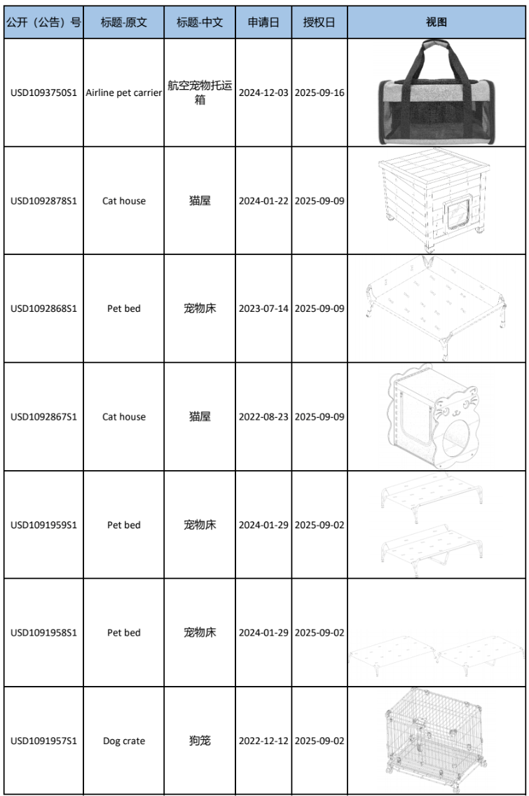 image.png 文章内容插图图片