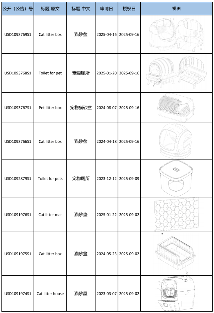 image.png 文章内容插图图片