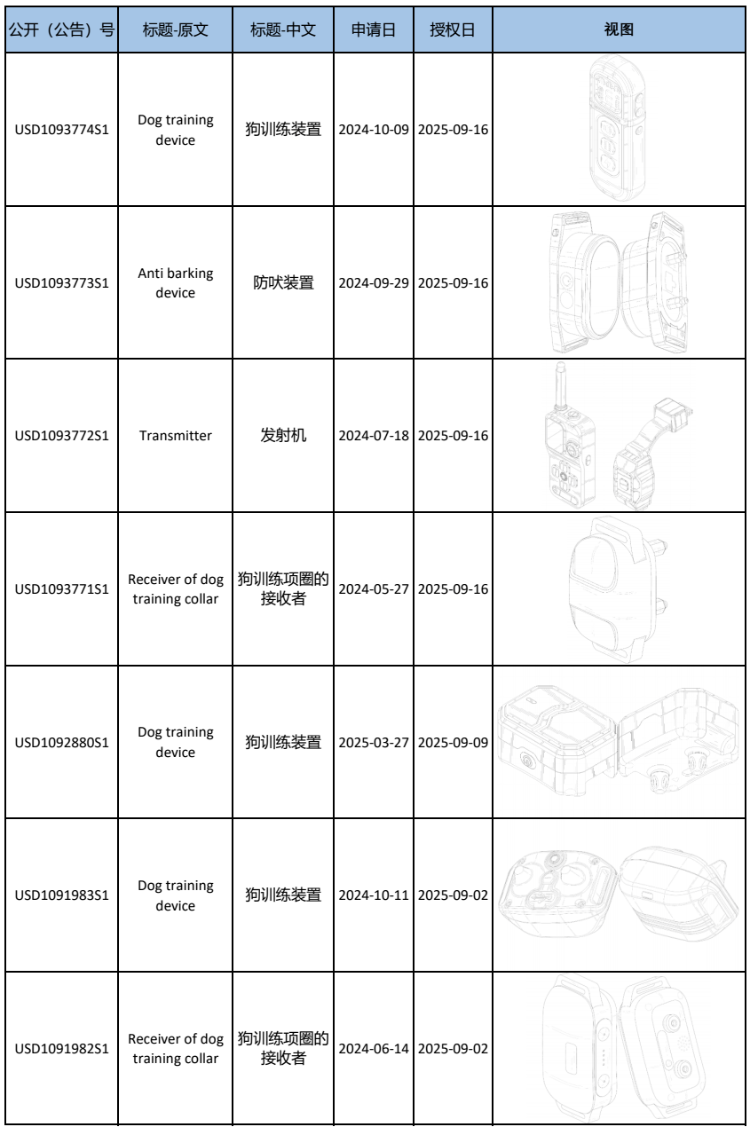 image.png 文章内容插图图片
