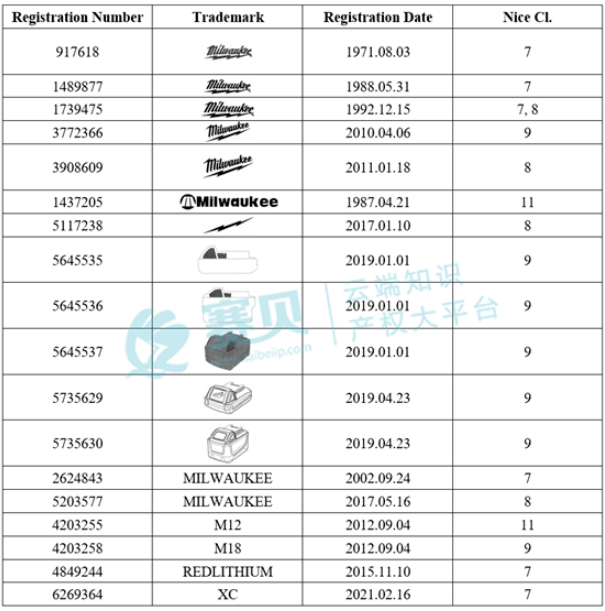 image.png 文章内容插图图片