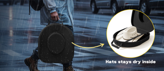 【25-cv-14424】旅行帽盒TRO诉讼已立案，2个外观专利维权，还没冻资金但别大意！