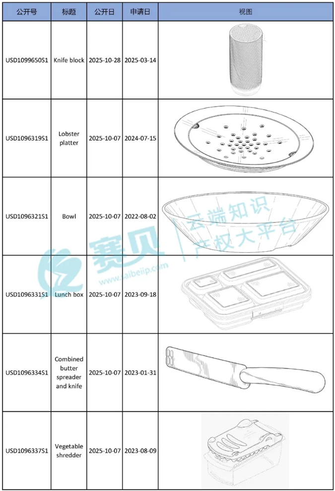 image.png 文章内容插图图片