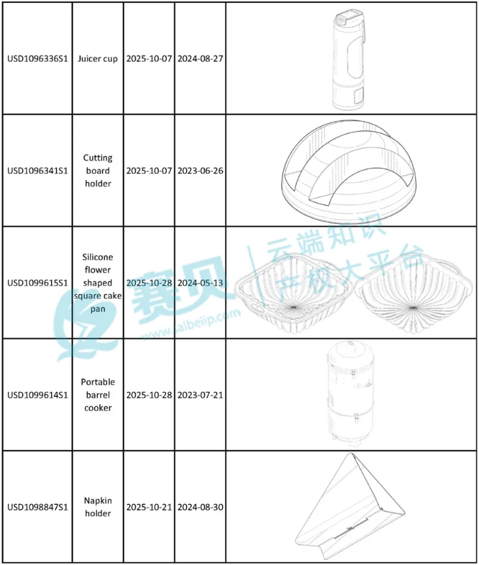 image.png 文章内容插图图片