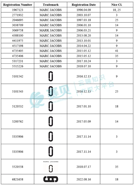 image.png 文章内容插图图片