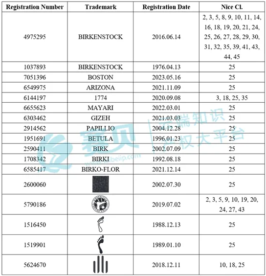 image.png 文章内容插图图片