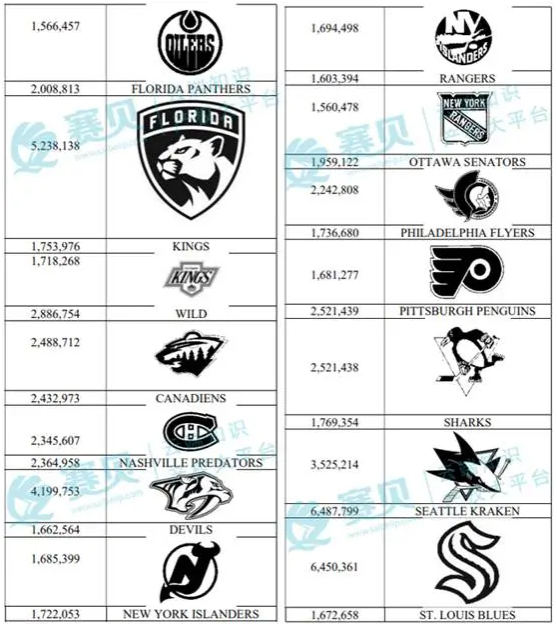 文章内容插图图片