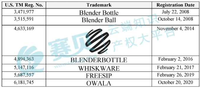 image.png 文章内容插图图片