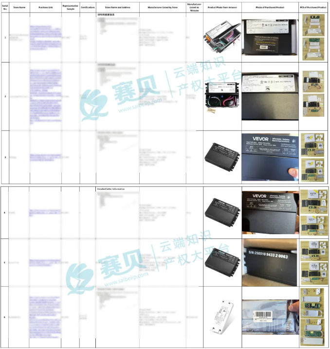 文章内容插图图片