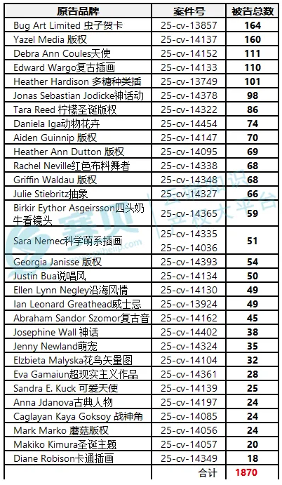 文章内容插图图片