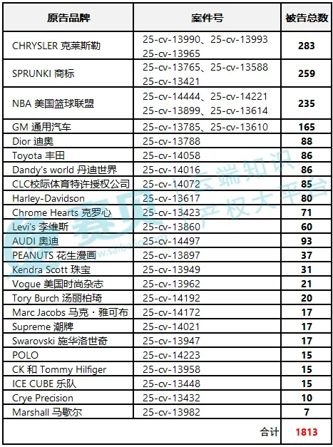 文章内容插图图片