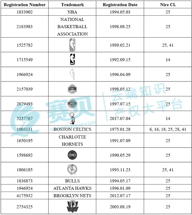 文章内容插图图片