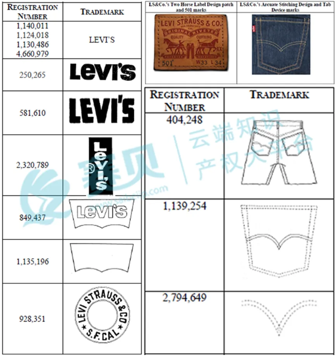 文章内容插图图片