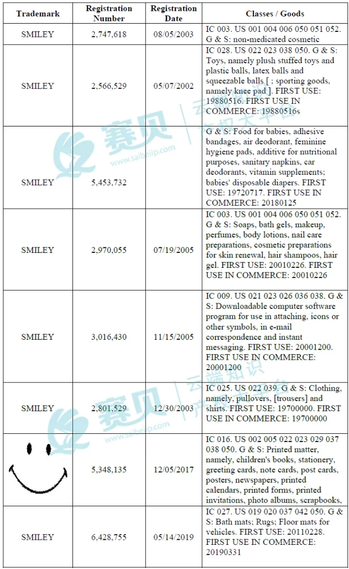 文章内容插图图片
