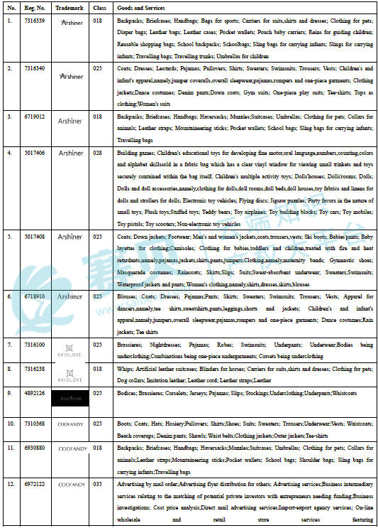 image.png 文章内容插图图片