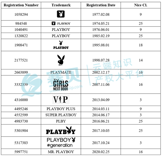 image.png 文章内容插图图片