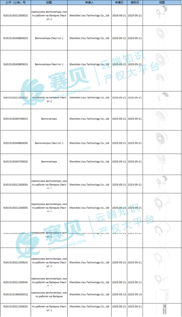 image.png 文章内容插图图片