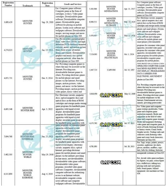 image.png 文章内容插图图片