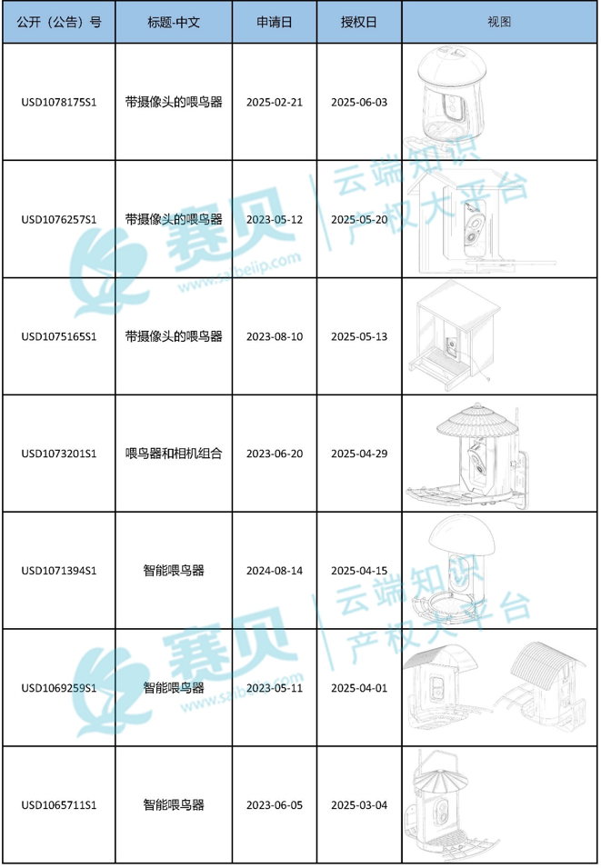 image.png 文章内容插图图片