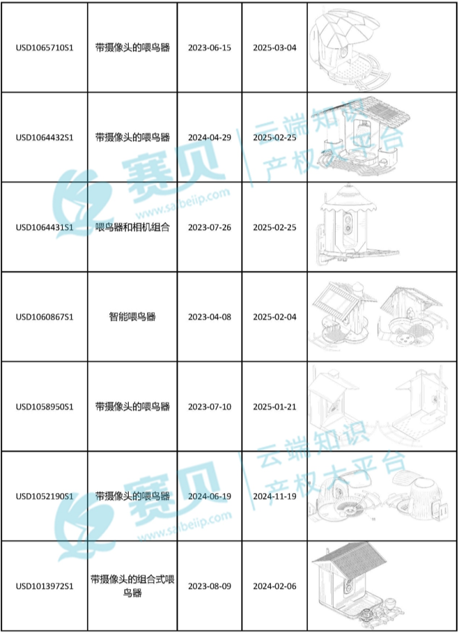 image.png 文章内容插图图片