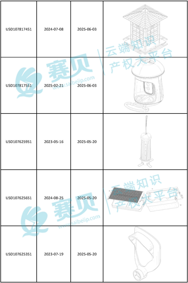 image.png 文章内容插图图片