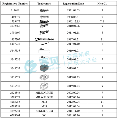 image.png 文章内容插图图片