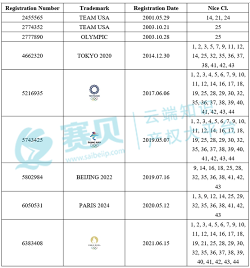 image.png 文章内容插图图片