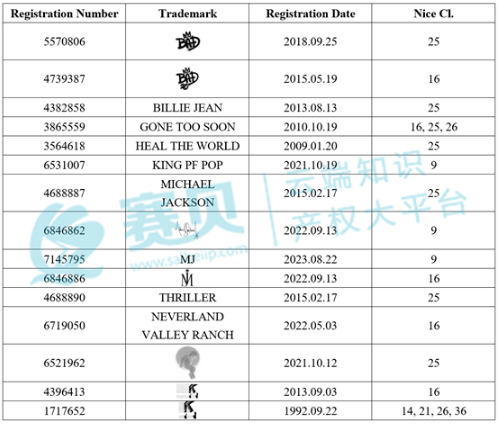 image.png 文章内容插图图片