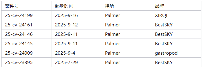 image.png 文章内容插图图片