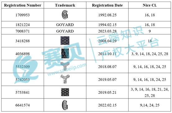 image.png 文章内容插图图片