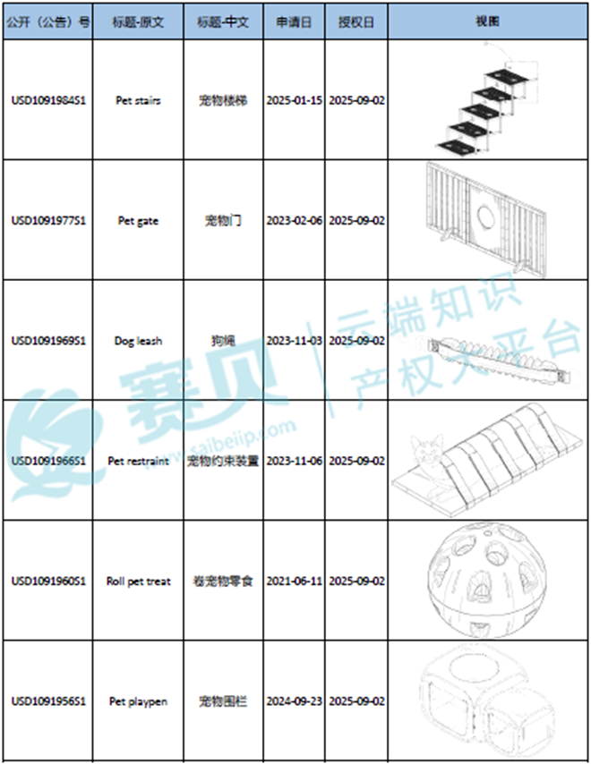 image.png 文章内容插图图片