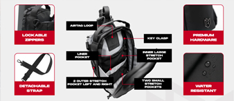 654家店铺涉案！Magnetic Bag磁性水瓶包发起商标+版权+专利全方位TRO维权！【25-cv-01376】