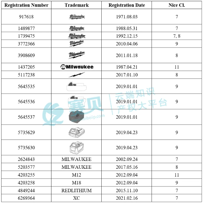 image.png 文章内容插图图片