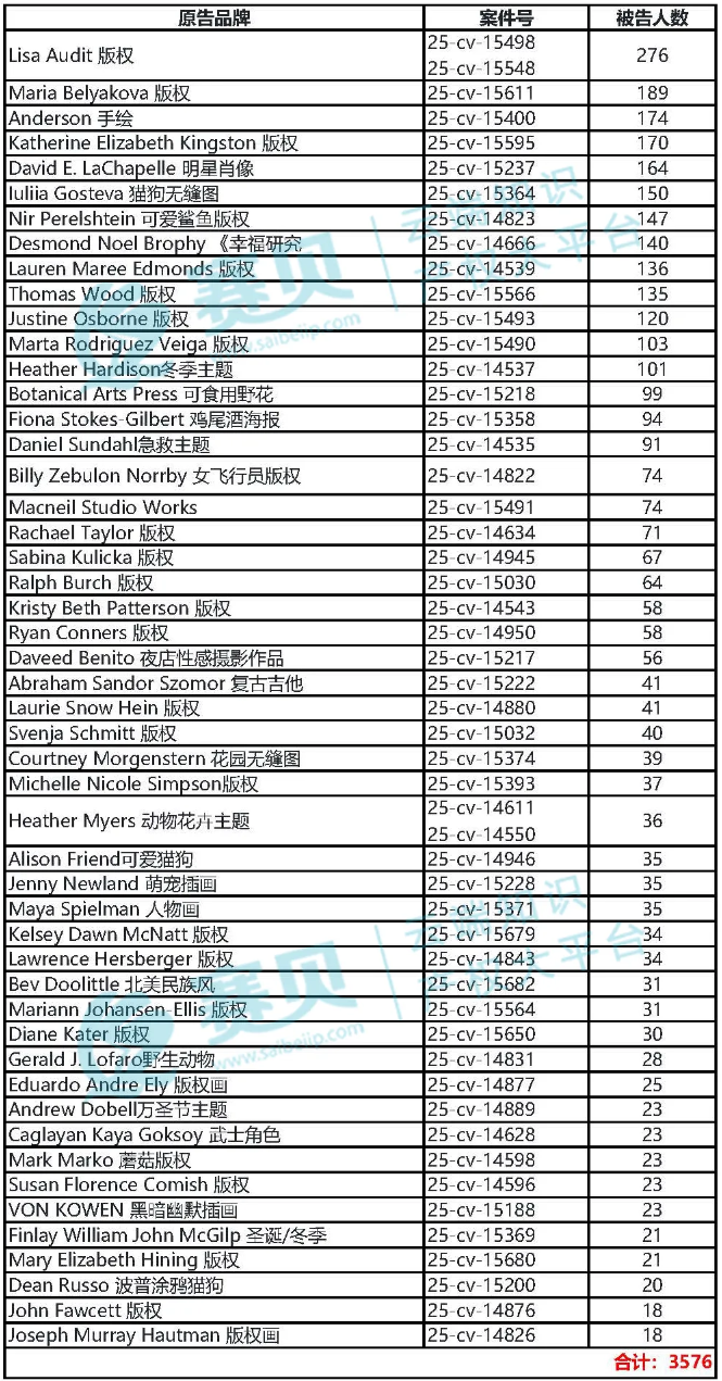 文章内容插图图片