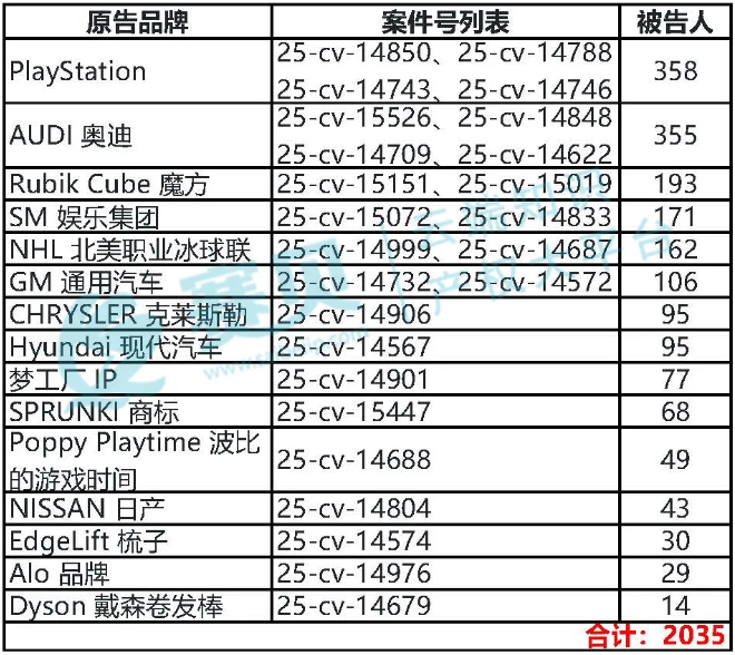 文章内容插图图片
