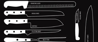 【26-cv-1177、1249】Grazyna Maniecka连发2案，起诉多家跨境电商卖家，涉刀具类2D插画信息图表版权侵权，拟申请TRO禁令维护原告权益。