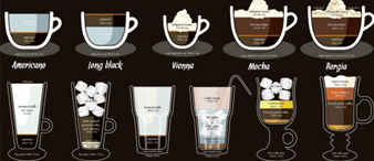 【26-cv-1177】38种咖啡制作方法版权图TRO维权，原告Grazyna Maniecka，200跨境电商店铺被起诉，另还有刀具信息图版权也正在TRO维权中。