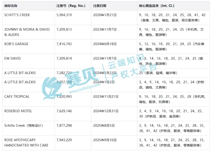 image.png 文章内容插图图片